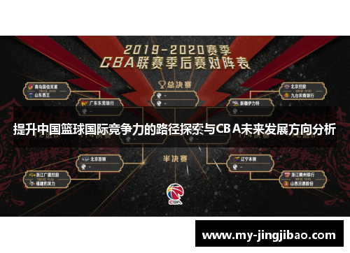 提升中国篮球国际竞争力的路径探索与CBA未来发展方向分析