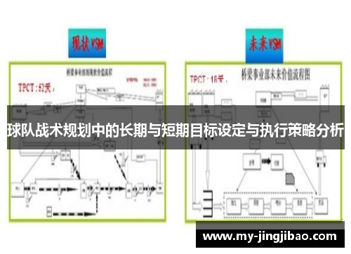 球队战术规划中的长期与短期目标设定与执行策略分析