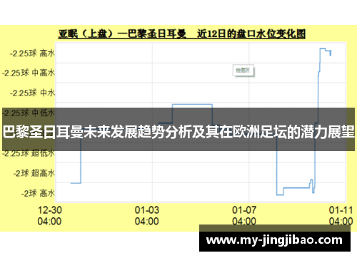 巴黎圣日耳曼未来发展趋势分析及其在欧洲足坛的潜力展望