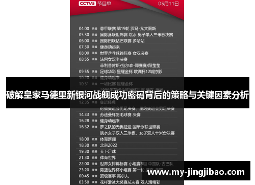 破解皇家马德里新银河战舰成功密码背后的策略与关键因素分析