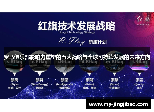 罗马俱乐部影响力重塑的五大战略与全球可持续发展的未来方向