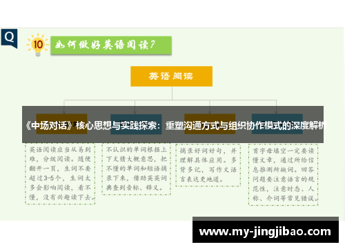 《中场对话》核心思想与实践探索：重塑沟通方式与组织协作模式的深度解析