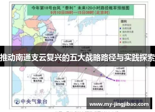 推动南通支云复兴的五大战略路径与实践探索
