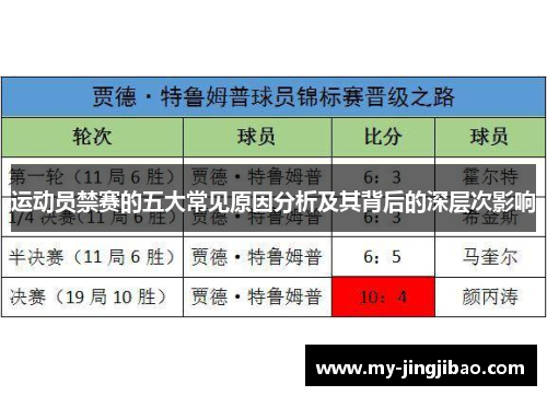运动员禁赛的五大常见原因分析及其背后的深层次影响