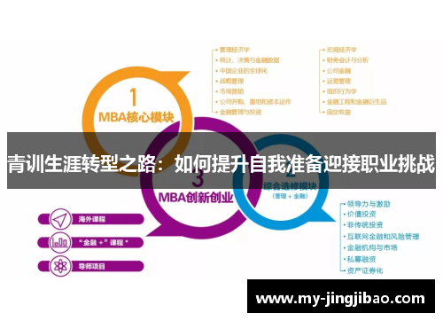 青训生涯转型之路：如何提升自我准备迎接职业挑战