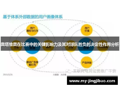 奥塔维奥在比赛中的关键影响力及其对球队胜负的决定性作用分析