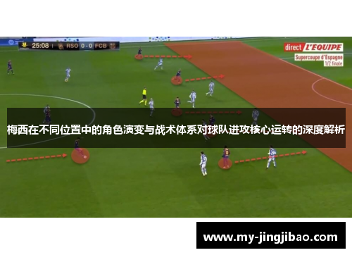 梅西在不同位置中的角色演变与战术体系对球队进攻核心运转的深度解析