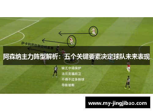 阿森纳主力阵型解析：五个关键要素决定球队未来表现