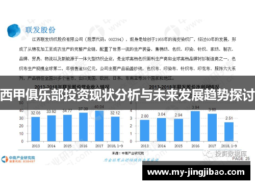 西甲俱乐部投资现状分析与未来发展趋势探讨